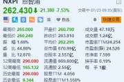 美股异动｜恩智浦跌超7.5% Q2汽车业务收入下滑7.4% Q3指引疲软且逊预期