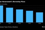 德国预计净新增借款和债务与GDP之比将下降