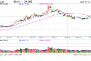 光大期货：7月16日有色金属日报