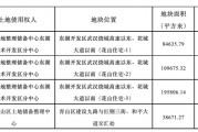 武汉发布今年第四批拟供地项目清单，4宗地块面积42.88万平方米