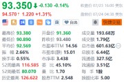 网易盘前涨超1% 《永劫无间》明日公测上线