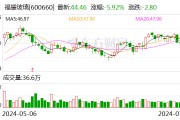 福耀玻璃：上半年净利润34.99亿元 同比增长23.35%