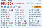 网易涨超2.2% 新游戏《永劫无间》将于7月25公测上线