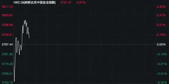 深夜突发!黄金、白银飙涨,美元指数杀跌,鲍威尔发声!