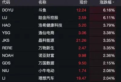 深夜突发!黄金、白银飙涨,美元指数杀跌,鲍威尔发声!