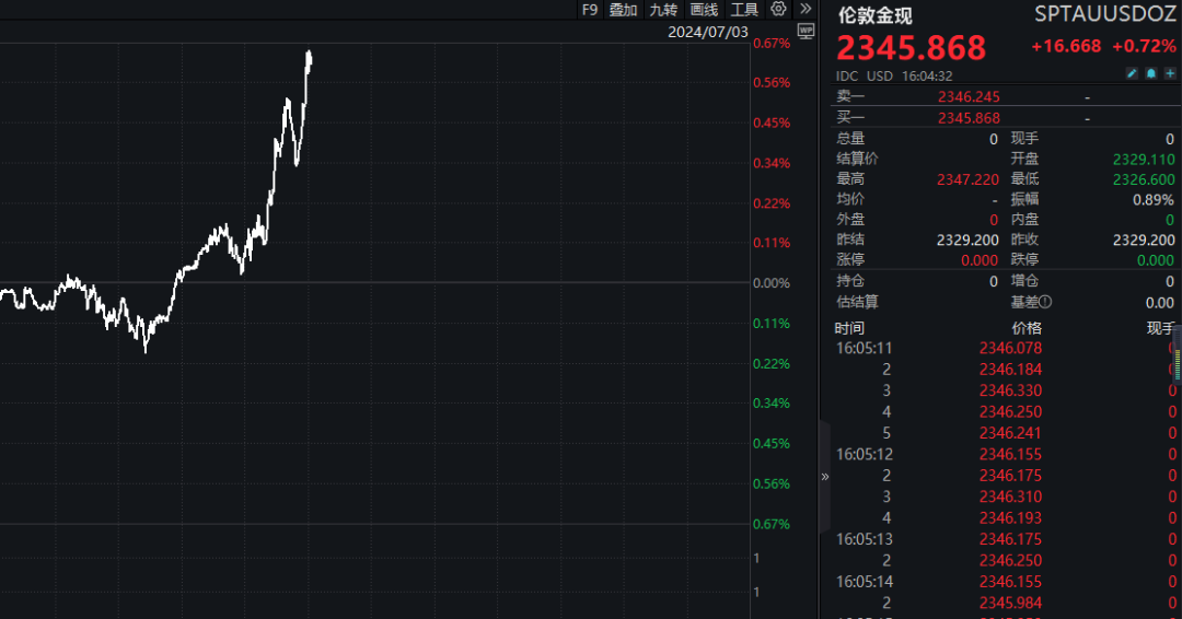 突发!赞比亚或把使用美元定为犯罪