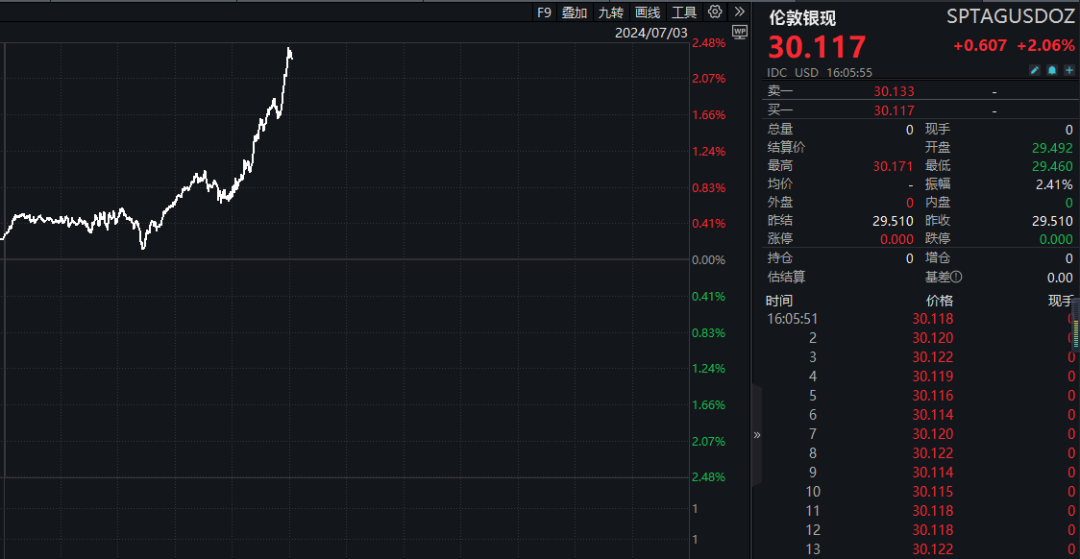突发!赞比亚或把使用美元定为犯罪