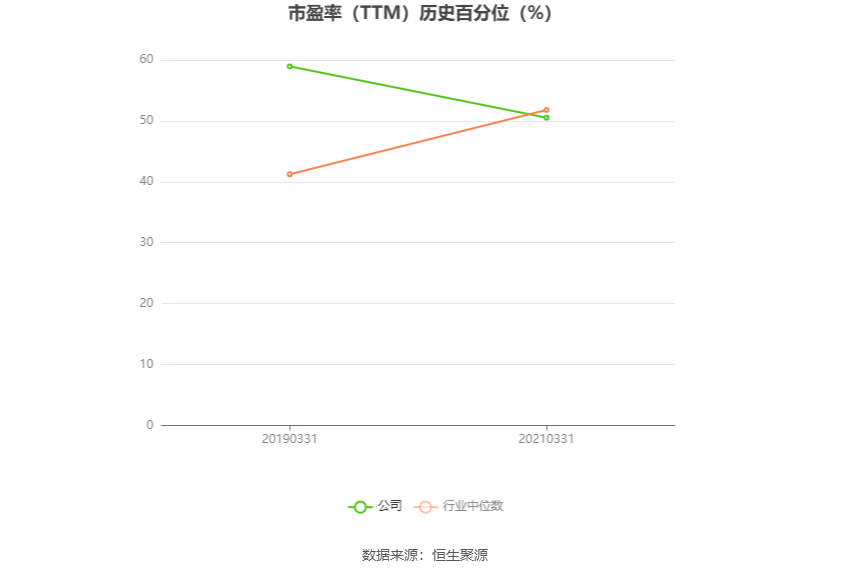 新筑股份：预计2024年上半年亏损1.65亿元-2.05亿元