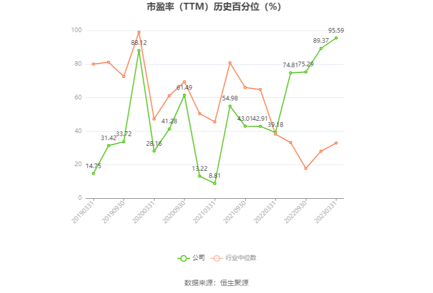 翔鹭钨业:预计2024年上半年亏损600万元-1200万元