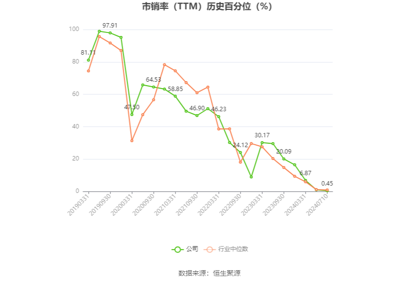 翔鹭钨业:预计2024年上半年亏损600万元-1200万元