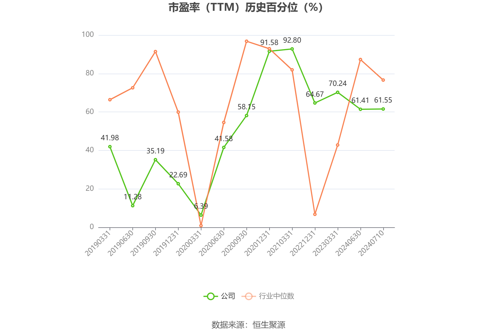 卓郎智能:预计2024年上半年亏损4000万元-8000万元