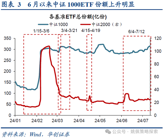 华创策略:业绩耐心与改革期待