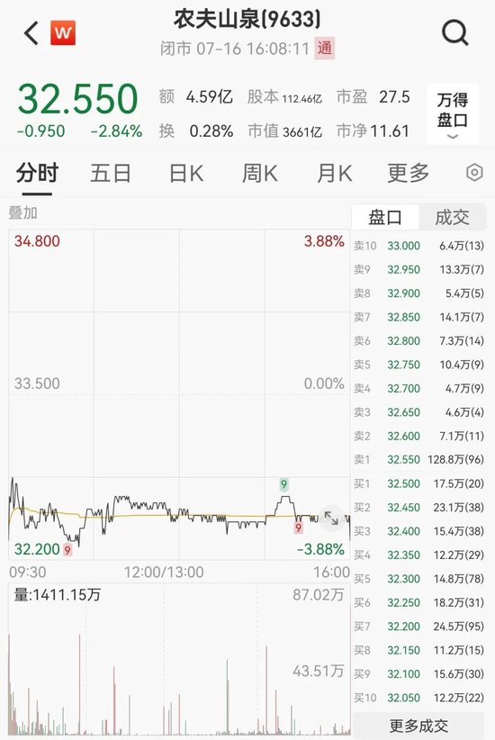 中国平安,大动作!