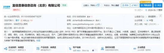 宜信普惠够“硬气”，自信来源传票+执行？