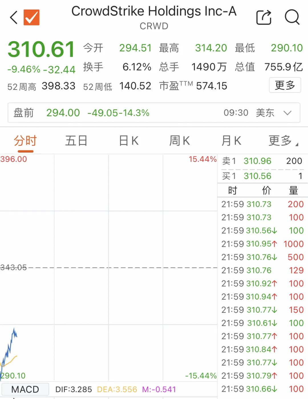 微软“宕机”,最新进展