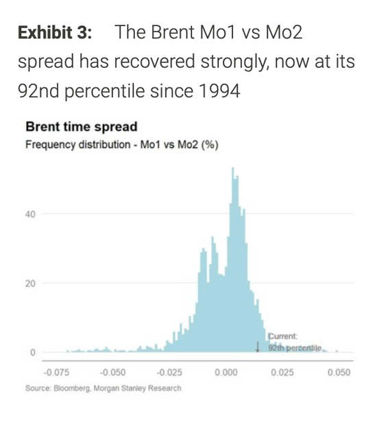 油价要变天了?大摩警告:供应叙事将从“紧张”转向“过剩”
