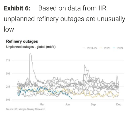 油价要变天了?大摩警告:供应叙事将从“紧张”转向“过剩”