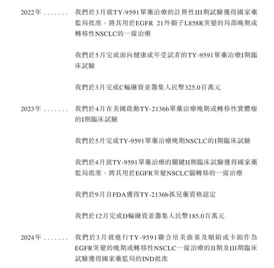 估值增长近23倍!创始人套现,同源康医药亏损难题待解!