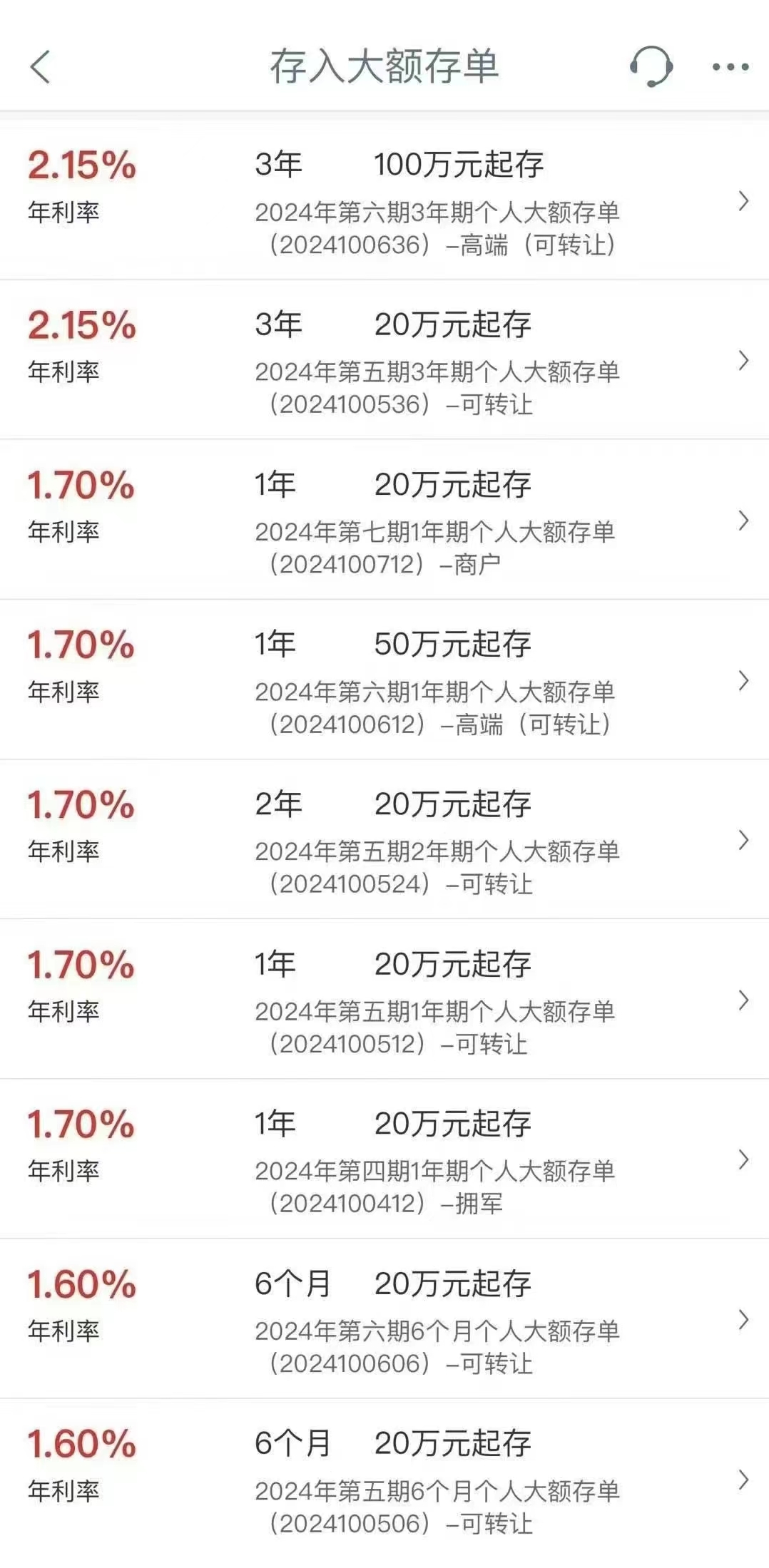 降息之下大额存单额度告急?实探:国有大行有额度且门槛未变