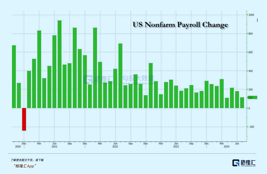 大崩盘!美股能抄底吗