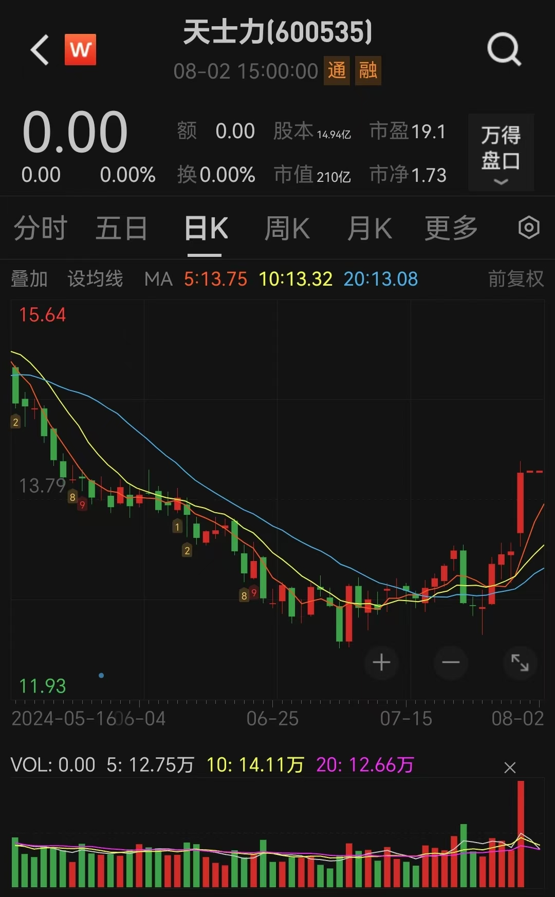 重磅!国资入主,明日复牌!