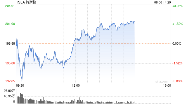 马斯克对英国骚乱发表评论后遭到英国政府抨击
