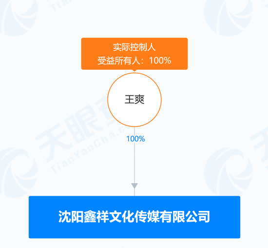 花近300万请千万粉丝网红带货,下播后全线退货!