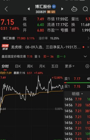 与有关部门拉扯两个月、甚至以停产硬刚!博汇股份补税风波迎来大结局,将尽快缴纳4.8亿元税费