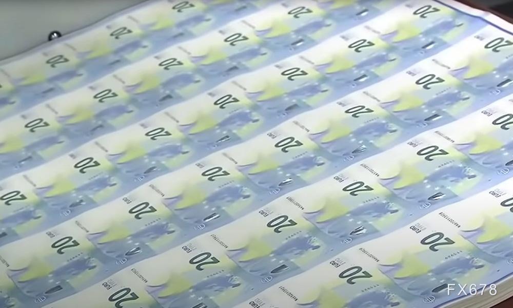 高盛预测:美股市场波动逐步下降,抓住“买入”最佳时机