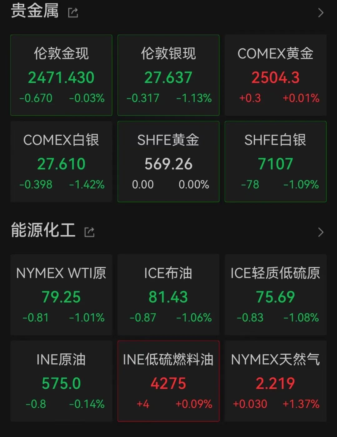 刚刚,公布!全球金融圈震动