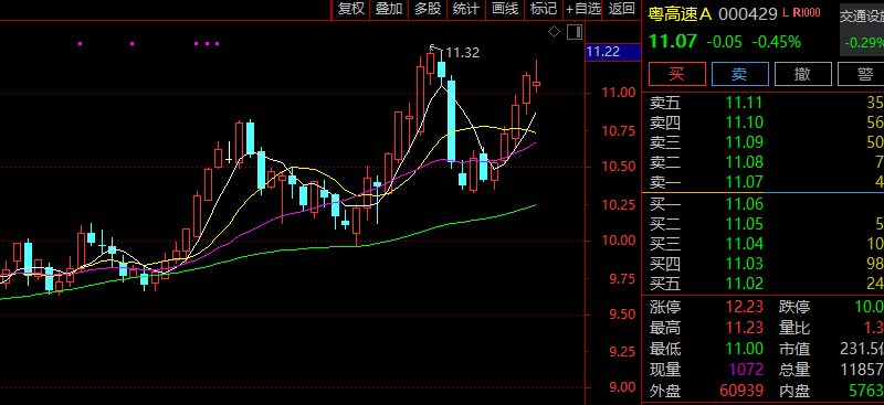 险资“买买买”!这一板块,多股逆势暴涨,创历史新高!