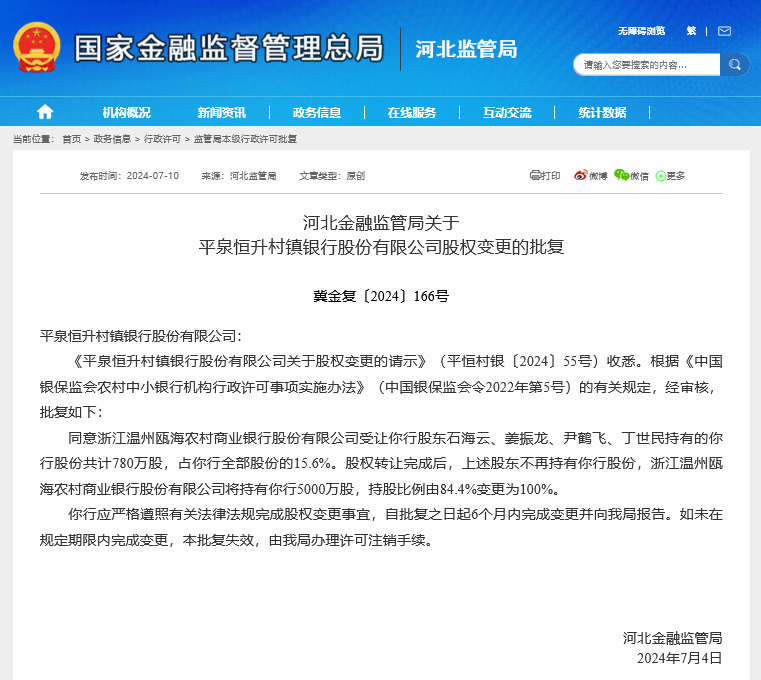 年内首现村行吸收合并村行!“幕后主使”是这家农商行 农村中小银行改革化险仍在加速