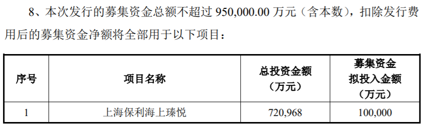 保利发展拟发行95亿元可转换公司债,年内发债规模近400亿元