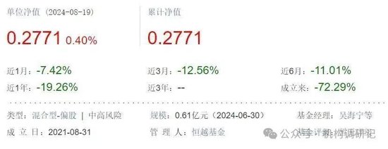 南方、广发、博时等基金纷纷清盘预警,基民血本无归!