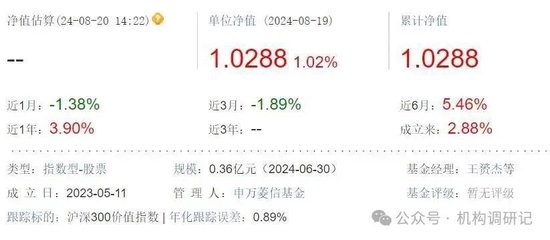 南方、广发、博时等基金纷纷清盘预警,基民血本无归!