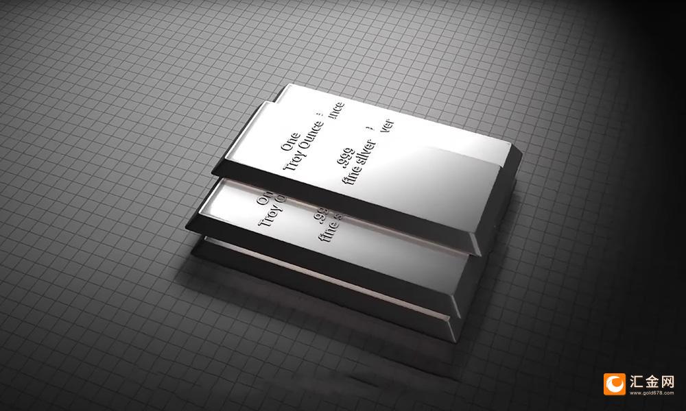 技术分析:白银倾向下行,若跌破27.70将下探26.50支撑