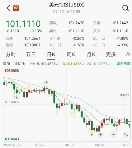 重大变数即将揭晓!