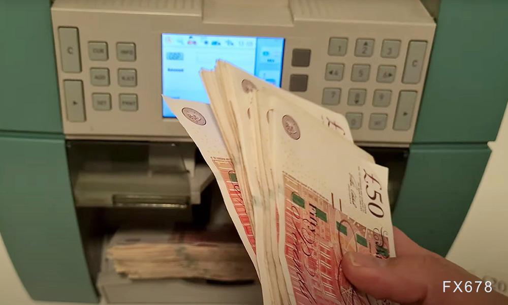 英国将跟随美联储降息?可能性已经升至33%!